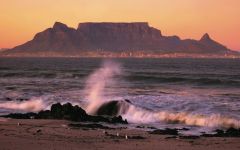 South Africa Visitor Facts