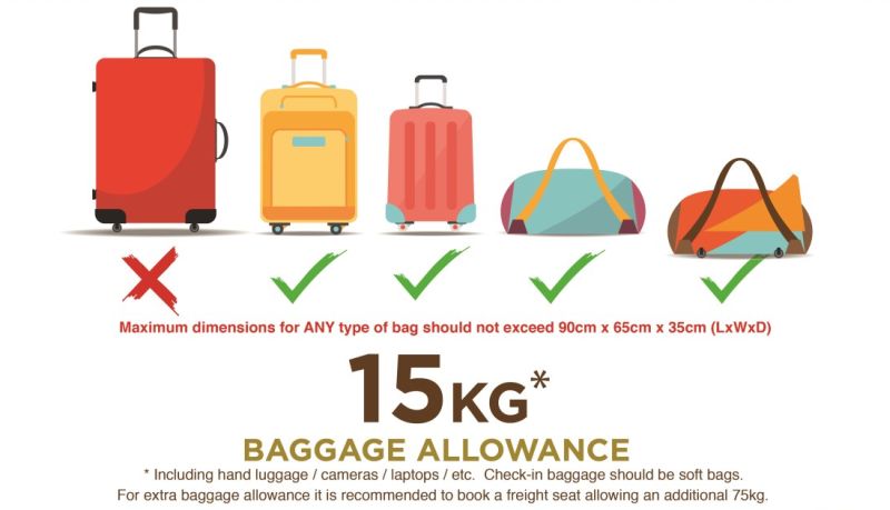 20kg suitcase dimensions